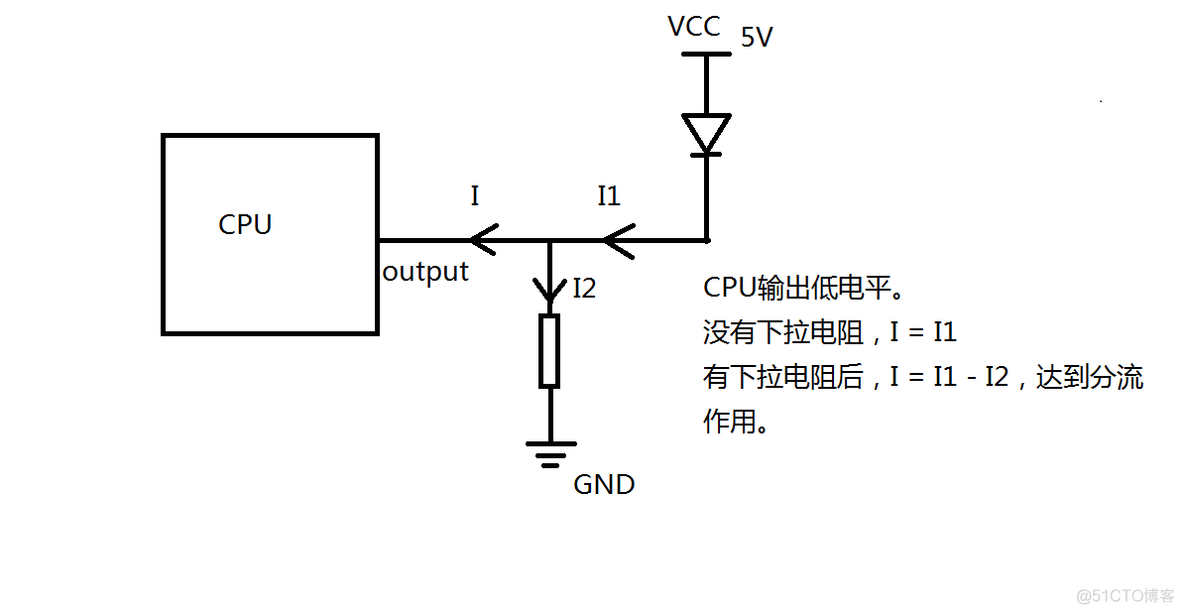 “上拉电阻与下拉电阻”通俗解读_上拉电阻_02