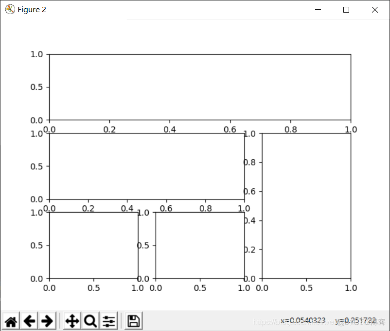 python【Matlibplot绘图库】多图合并显示（真の能看懂~！）_显示图像_04