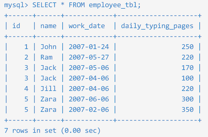 MySQL的count(*)、count(1)和count(列名)区别_MySQL