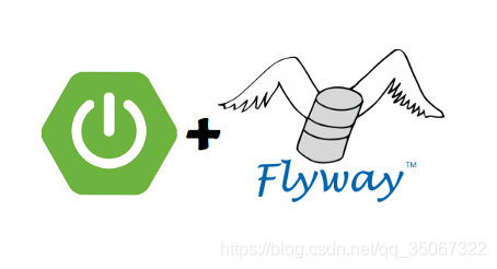 Spring Boot 2 实战：使用 Flyway 管理你数据库的版本变更_database