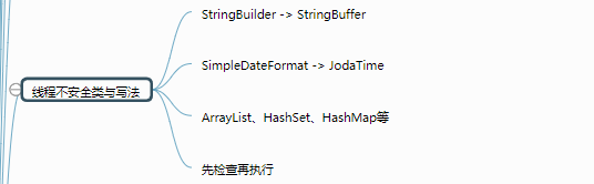 并发编程-12线程安全策略之常见的线程不安全类_线程安全_02