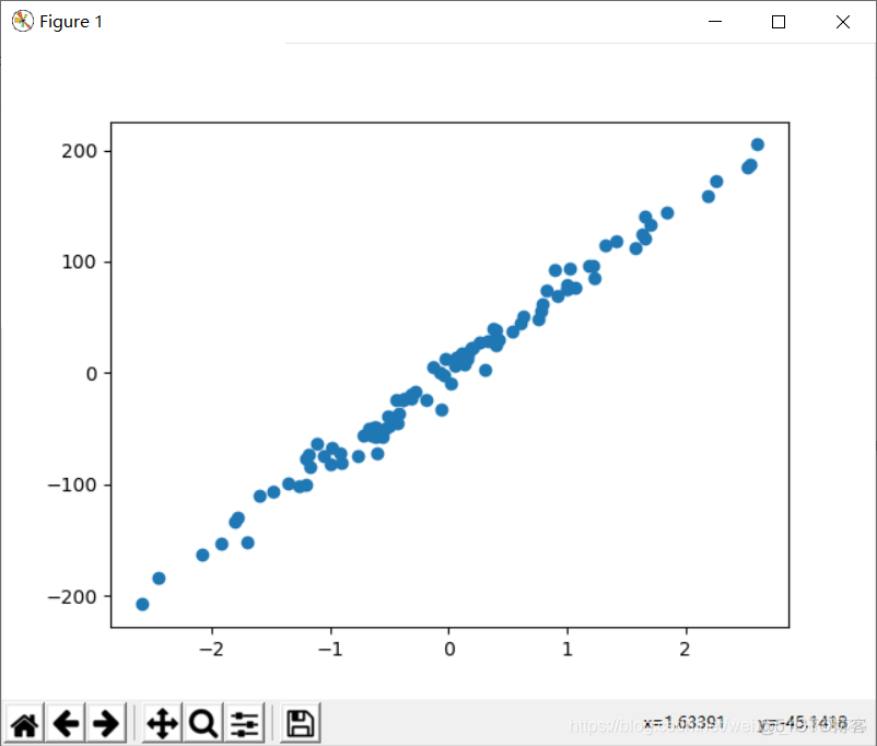 机器学习（MACHINE LEARNING）Sklearn通用学习模式_数据_05