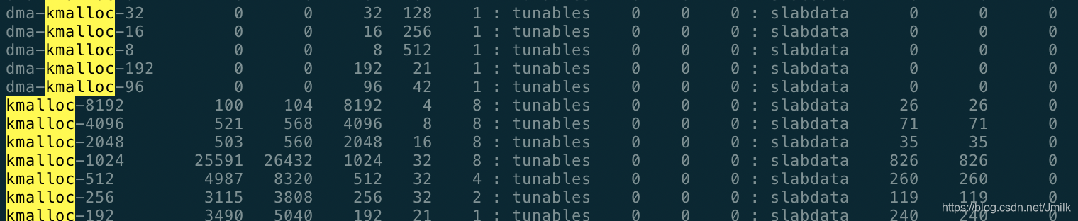 Linux 操作系统原理 — 内存 — 内存分配算法_高速缓存_11