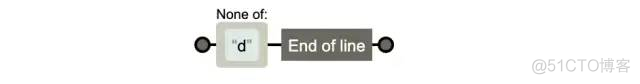 javascript正则深入以及10个非常有意思的正则实战_正则_08