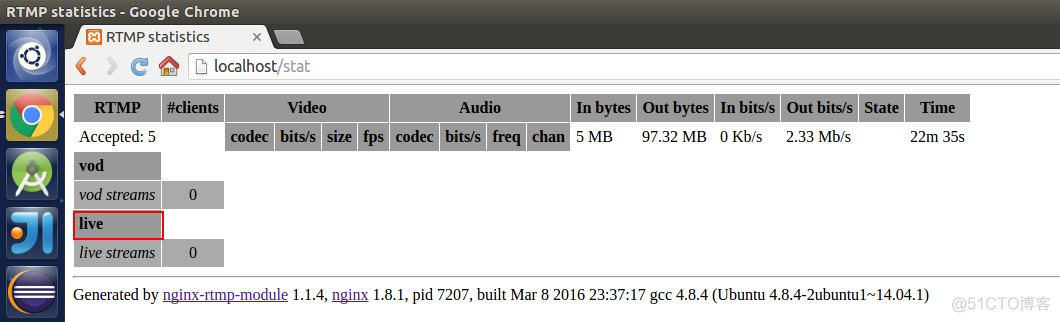 利用nginx搭建RTMP视频点播、直播、HLS服务器_服务器_05