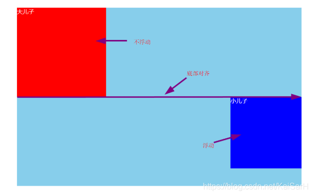 CSS：实用技巧_C_04