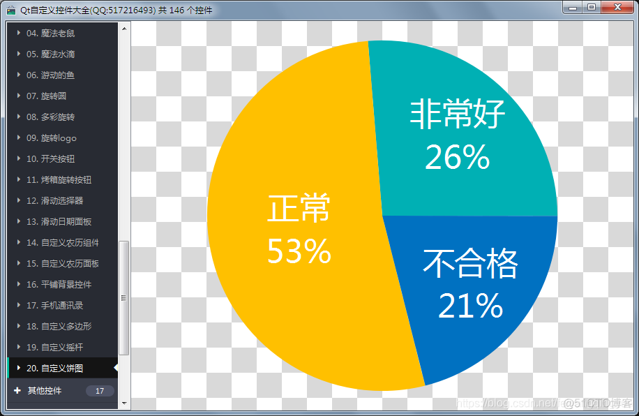 Qt编写自定义控件20-自定义饼图_文字颜色