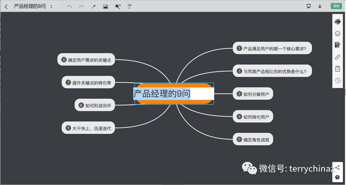 提高团队协作效率就靠它们了！_团队协作_06