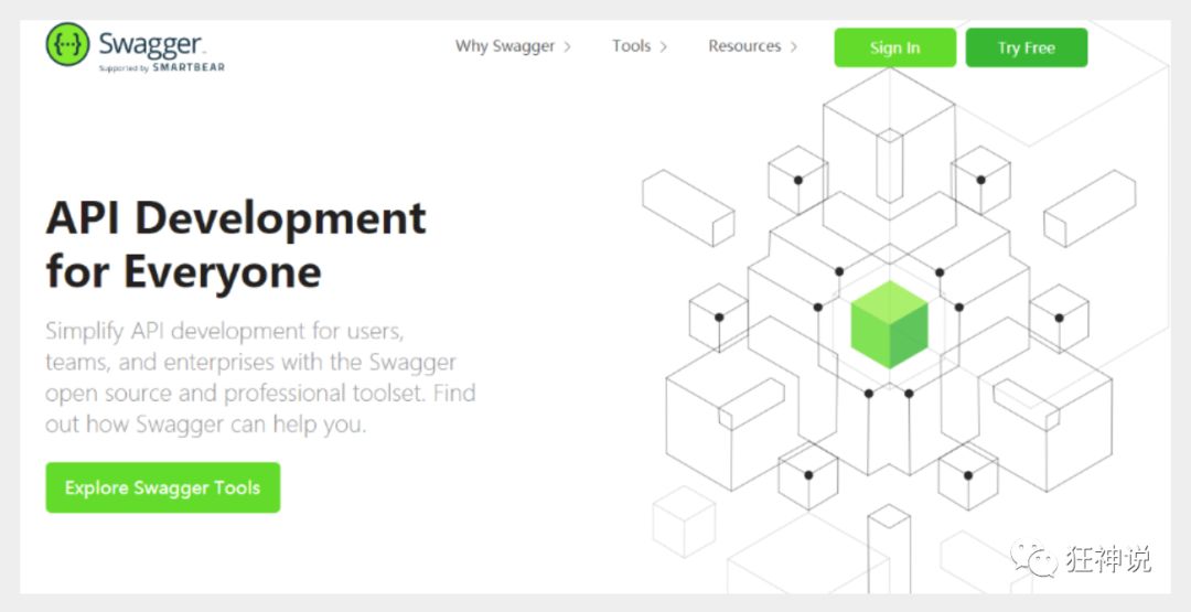 集成Swagger(API)---SpringBoot_spring