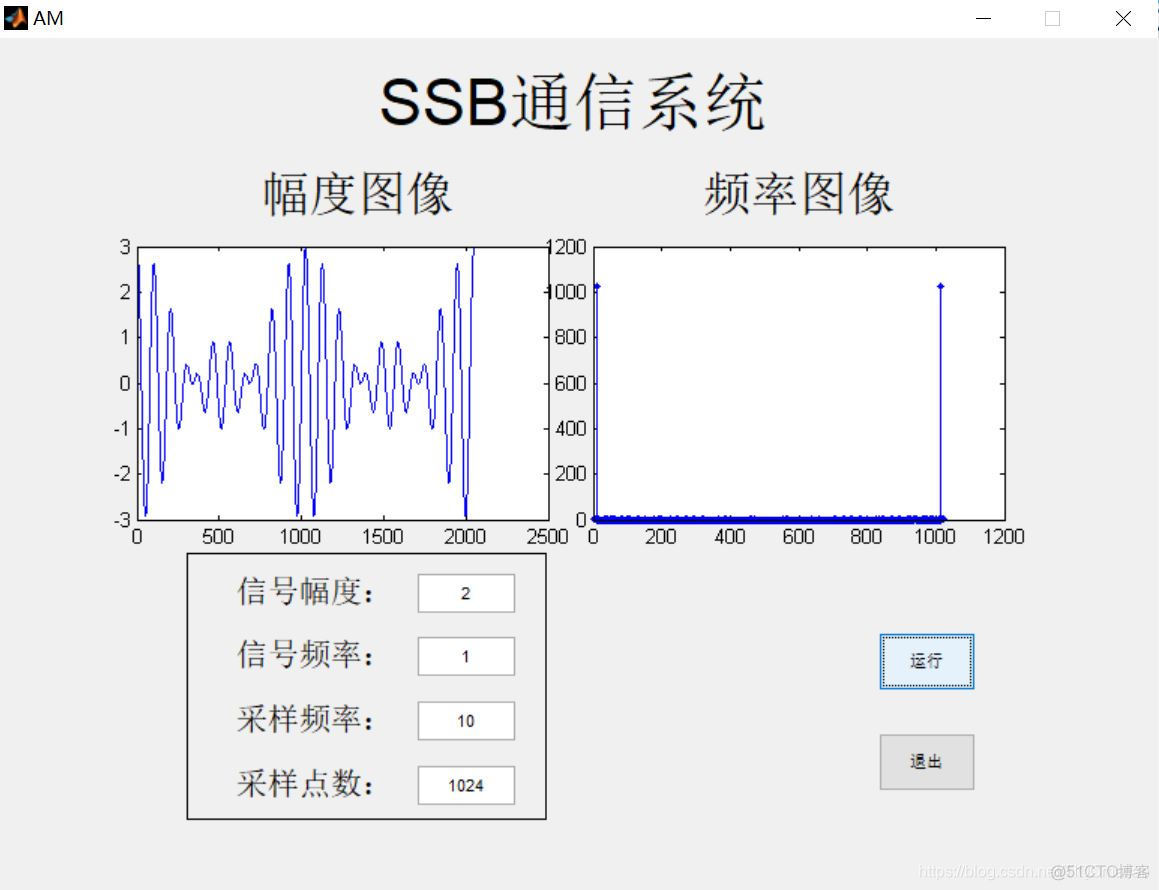 【数字信号调制】基于matlab GUI AM+FM+DSB+SSB调制解调【含Matlab源码 1212期】_信噪比_03