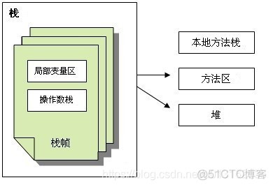 《Java开发 - 第1部分 基础篇》第1章 JAVA 概述_java语言_04