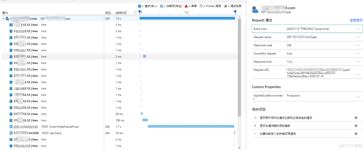 使用Azure Application Insignhts监控ASP.NET Core应用程序_asp.net_10