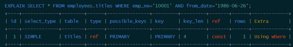 MySQL索引最左匹配原则及优化原理_主键_13