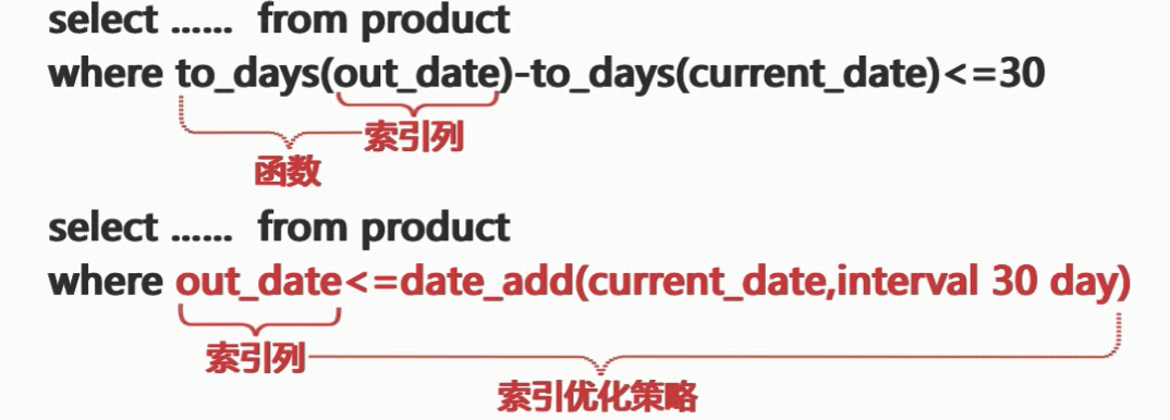 MySQL索引最左匹配原则及优化原理_mysql_25