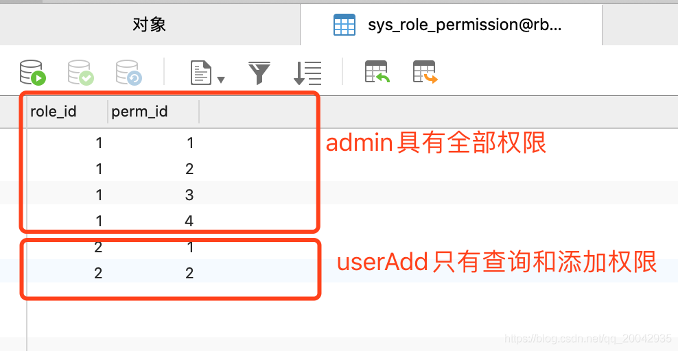 微服务技术系列教程（39）- SpringBoot -RBAC权限模型_spring_02