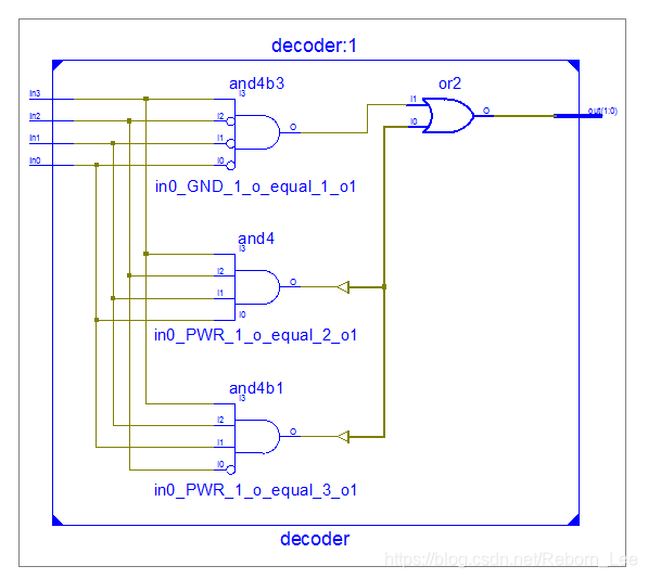 【 FPGA 】抢占式优先级译码器电路_译码器