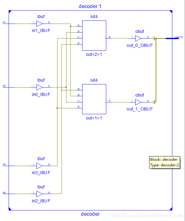 【 FPGA 】抢占式优先级译码器电路_选择器_02