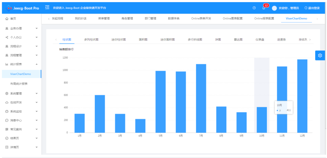 GitHub 2W 星：一键生成前后端代码_github_06