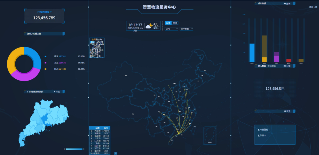 GitHub 2W 星：一键生成前后端代码_javascript_07