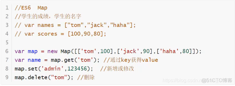 JavaScript(笔记)_html_18