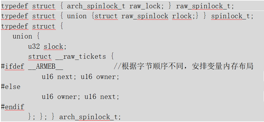 Linux kernel同步机制_内核_03