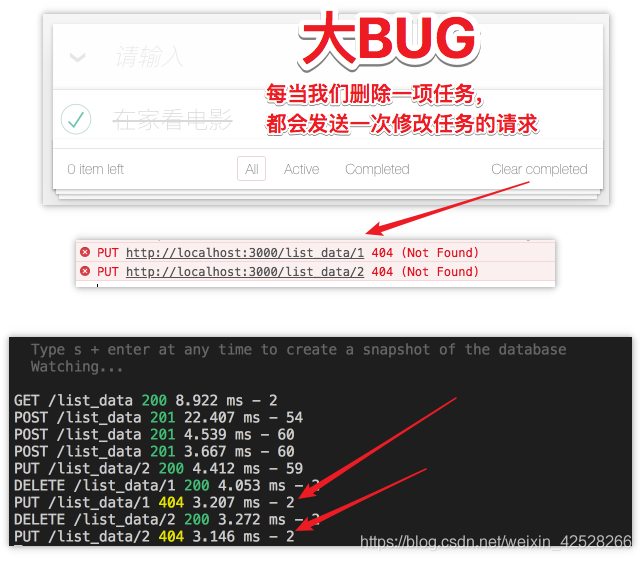 前端基础-重构TodoList案例_vue