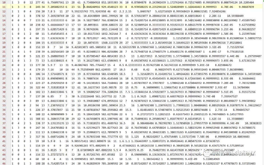 基于评论、新闻的情感倾向分析作商品的价格预测_公众号_06