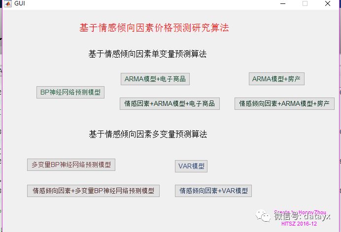 基于评论、新闻的情感倾向分析作商品的价格预测_mysql数据库_08