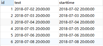 SQL：postgresql中为查询结果增加一个自增序列之ROW_NUMBER 	() OVER ()的使用_数据_03