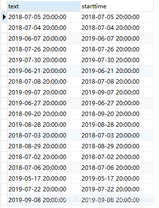 SQL：postgresql中为查询结果增加一个自增序列之ROW_NUMBER 	() OVER ()的使用_自增_04