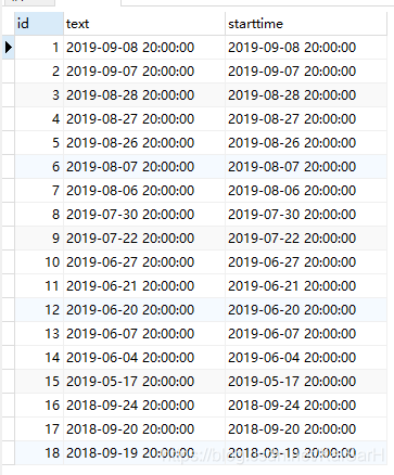 SQL：postgresql中为查询结果增加一个自增序列之ROW_NUMBER 	() OVER ()的使用_数据_05