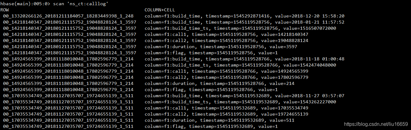 大数据项目实战二之电信大数据项目_mapreduce_03