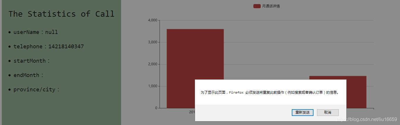 大数据项目实战二之电信大数据项目_hadoop_12