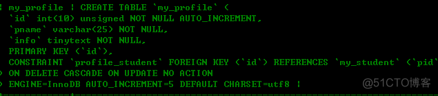 mysql 外键（foreign key）的详解和实例_主键