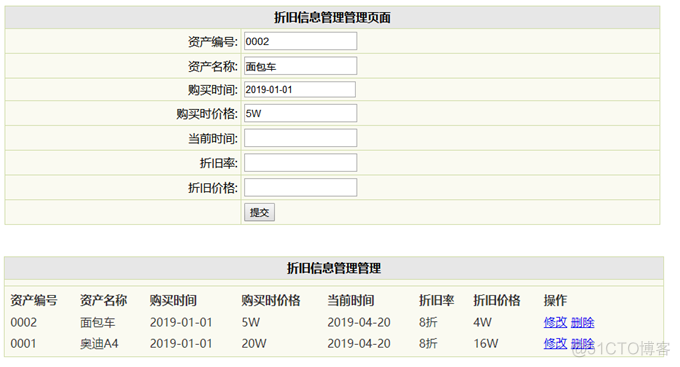 基于PHP+MySQL高校资产管理系统的设计与实现_数据库_03