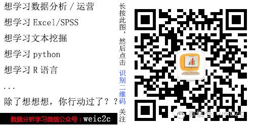 电商渠道转化越来越低，究竟怎样引流才能提高转化率？_数据_04