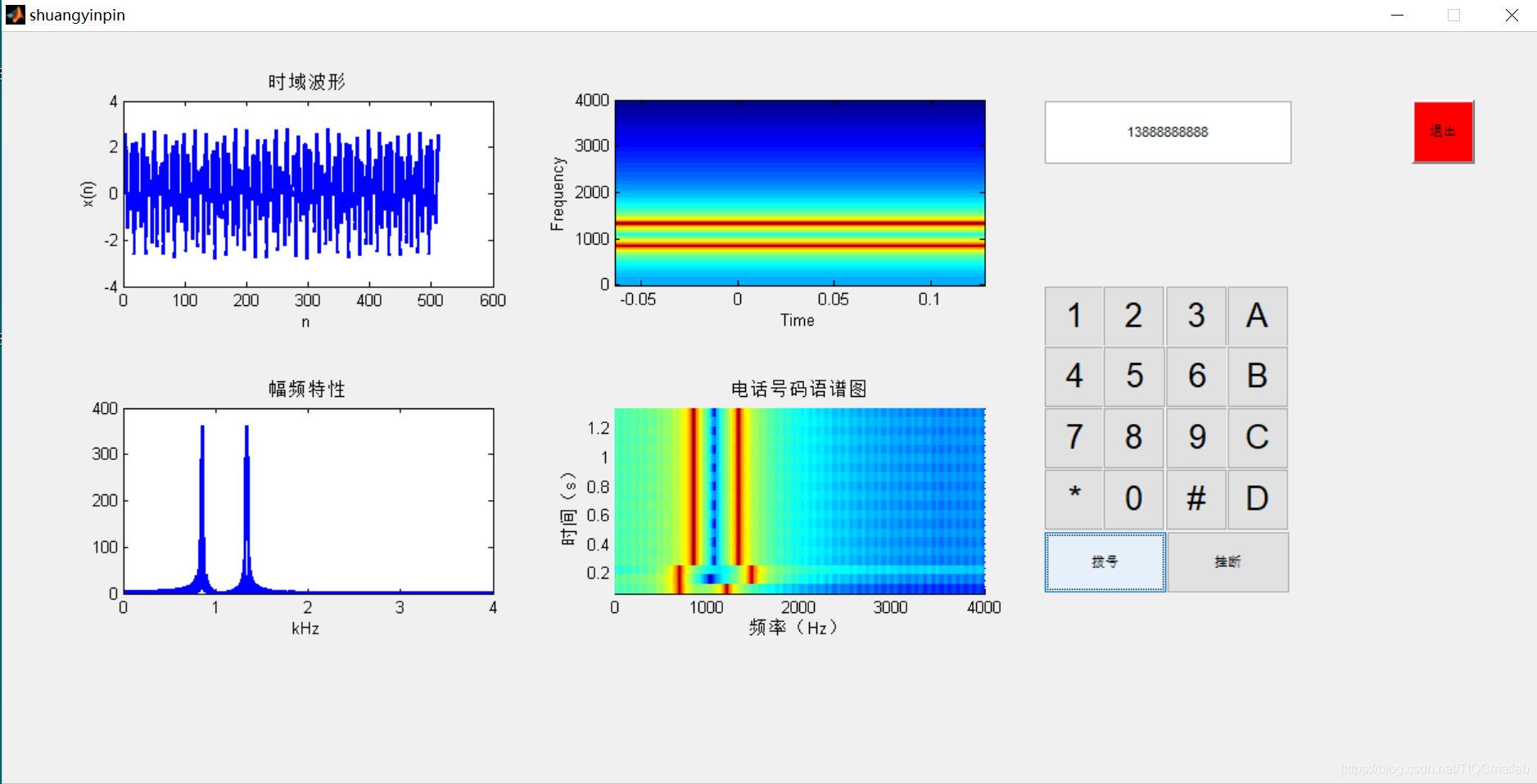 【数字信号处理】基于matlab GUI手机信号频谱+时域分析【含Matlab源码 1042期】_数字信号处理