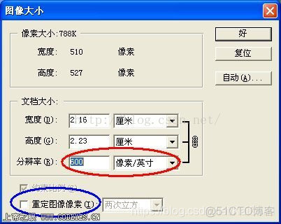 谷歌地图：谷歌地图的级别与对应比例尺及分辨率探究_数字图像_04