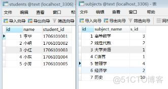 数据库表各种连接介绍_数据库连接