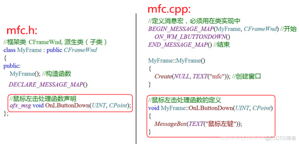 04 MFC - 消息映射_消息映射_02