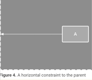 android:ConstraintLayout 的使用_webgl_09