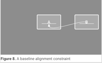 android:ConstraintLayout 的使用_layout_12