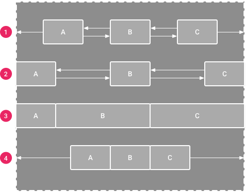 android:ConstraintLayout 的使用_dbcp_34