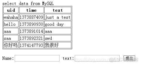 在RedHat上安装部署Apache+MySQL+PHP环境_mysql_03