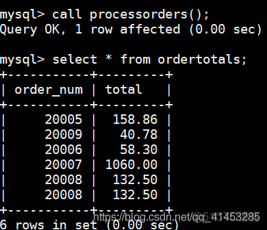 MySQL cursor光标/游标_光标的使用_06