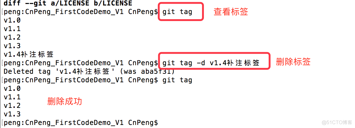 Git--tag 标签_git_10