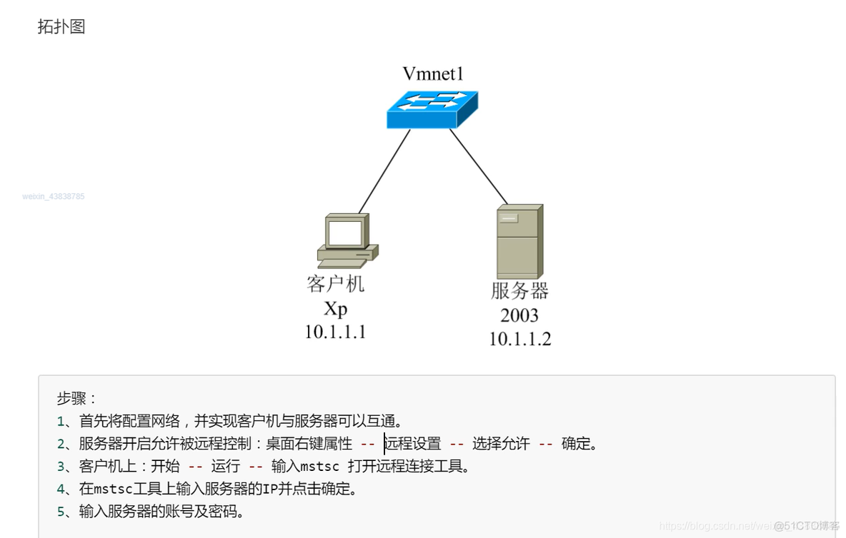 【Network Security！】服务器远程管理_远程桌面_02