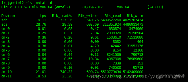 Linux Performance Monitoring with Vmstat and Iostat Commands_操作系统_06