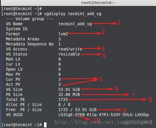 Linux - How to use LVM in Linux_存储_10