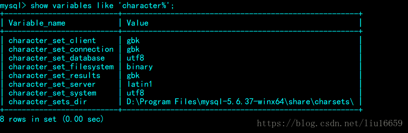 Java往MySQL数据库中写数据出现乱码_C